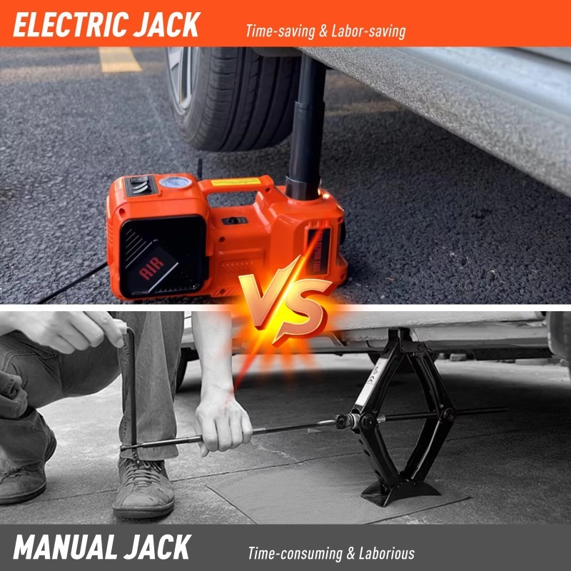Kit di Riparazione Auto d'Emer - Car Jack recensione e prezzo