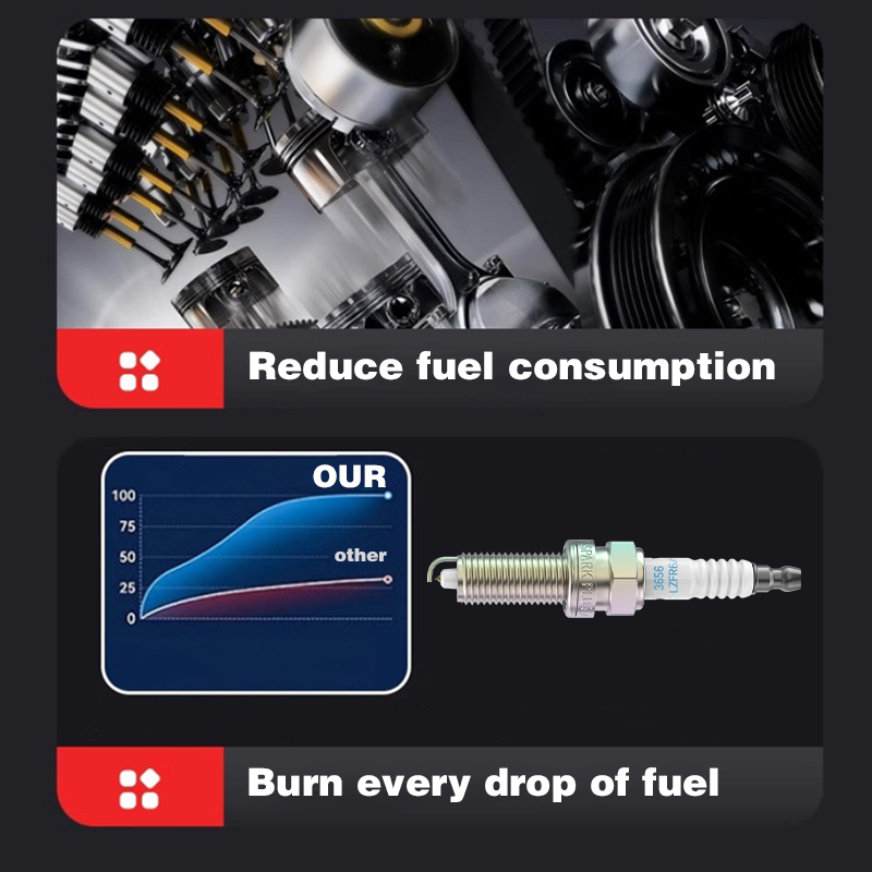 4 candele di accensione in iri - Ngk Spark Plug Laser Iridium recensione e prezzo